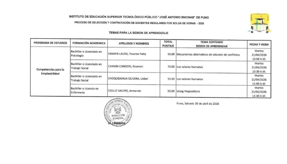 Temas para la sesión de aprendizaje - Proceso de Selección y contratación de docentes regulares por bolsa de horas - 2026