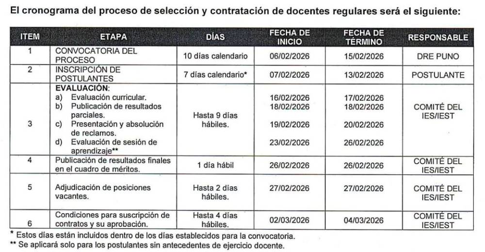 CONVOCATORIA A PROCESO DE CONTRATO DOCENTE 2026: